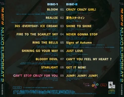 THE BEST OF NU-KO EUROBEAT 2 | Eurobeat Wiki | Fandom