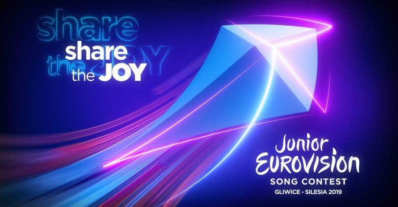 Junior Eurovision Song Contest 2019 Eurovision Song Contest Wiki Fandom