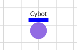 Cybot, Evades.io Wiki