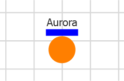 Aurora, Evades.io Wiki