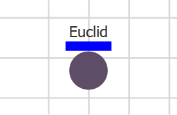 Euclid, Evades.io Wiki