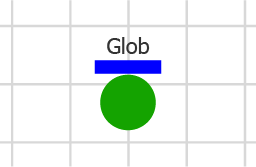 Glob, Evades.io Wiki
