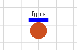 Ignis, Evades.io Wiki