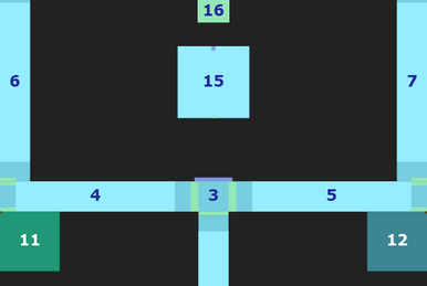 Restless Ridge, Evades.io Wiki