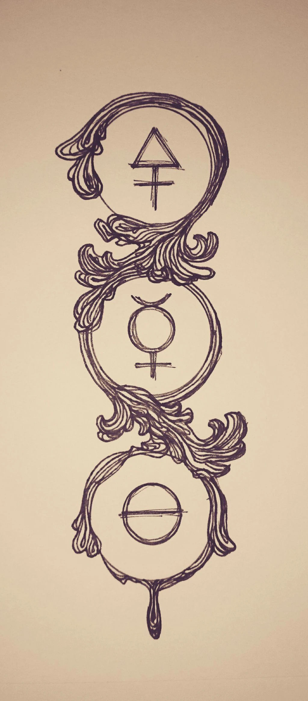 Alquimia | Wiki Evalon | Fandom, image size:1024x2328