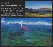 Hakone comparison 2