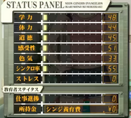 SIRP Status panel