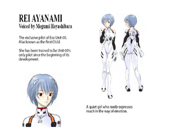 EvangelionBR - Evangelion Ikari Shinji Raising Project – Vol. 3 – Estágio 15