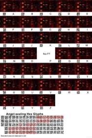 El problema es que no sólo no está completo, sino que varias letras pueden tener dos glifos, sin mencionar que al aparecer en diversos lugares de la película, tienen la tendencia a estar rotados 90º o cambiar constantemente, lo que hace semiimposible descifrar que dicen (como siempre, está la posibilidad de que la mayoria de las veces no digan nada, y solo sean "uuuh, lenguaje antiguo, brrrr" al mejor estilo Final Fantasy)
