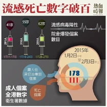 10492121 848258685237300 6964031044934699891 n.jpg (72 KB) 《熱血時報》製圖