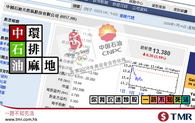 沉迷港股版 - 中石油（中國石油） by tcshek