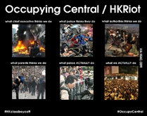 不同的人對佔中的想法