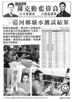 20150827ttt.jpg (147 KB) 清河邨驗出鉛水,民建聯早前又說無事