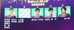 網民在頒獎之前的預測 張智霖不在五強。[33]