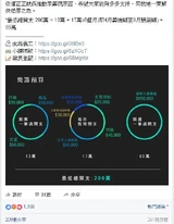 Beewongmoneyimportant2