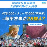 8月17日反暴力集會參與人數受質疑(杜汶澤喱騷)