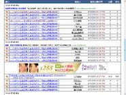 高登討論區在2013年發生的613事件，引發高登會員集體洗版