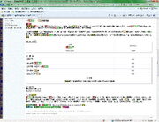 其中由會員KC5555與cky覺得有問題的一篇，KC5555：↑大家睇到宣傳自己網頁，還得站長批准
