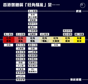 Fisthball medianaming.png (205 KB) Fisthball medianaming