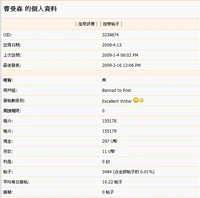 Manson data.jpg (35 KB) Manson data