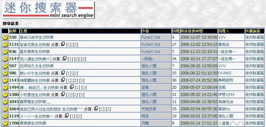 2006年生日post一覽