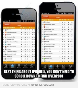 Iphone-5-liverpool-table-funny.jpg (150 KB) iPhone5屏幕不須轉動就能看到聯賽榜排名較後的利物浦,是典型向利物浦抽水的笑話