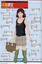 劣質港女，「港女」的特徵集合，"Maxim"圖片。