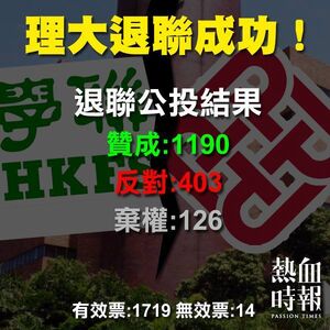 《熱血時報》facebook專頁製圖，報導投票最終結果