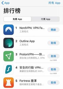 蘋果Apps商店內VPN應用程式下載量高踞首四位
