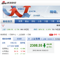 20120604 6489stock.jpg (492 KB) 20120604 6489stock