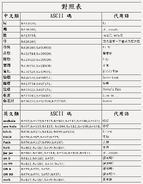 Golden Filter.gif (39 KB) Golden Filter