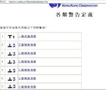 全新風球信號制度，由長江旗下３全力贊助