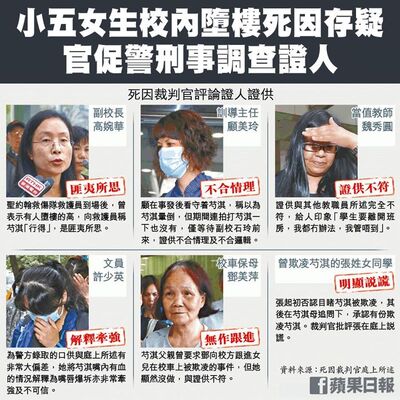 蘋果日報fb專頁製圖