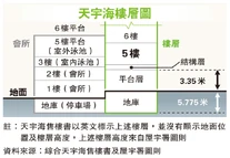 Pskybuildseadraw.jpg (74 KB) Pskybuildseadraw