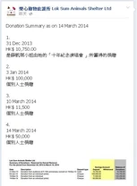 帳戶總結包括薛凱琪於「十年紀念演唱會 」所籌得的$10,750元款項[22]