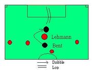 Bent vs lehmann