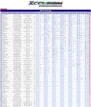 XTCC3 result.jpg