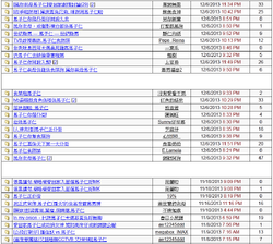 馬子仁一出場，即遭高登巴打洗版式咒罵