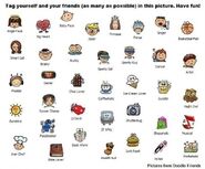 Tag noodle friends.jpg (55 KB) Tag noodle friends