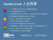 Facebook流傳的Candy Crush人生哲學