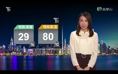 《天氣報告》誤將氣溫及相對濕度的數值掉轉顯示