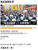 8月9日開始，五毛黨開始掌握了灌票技巧，結果「香港家長聯會＋香港行動」一項的票數百分比一度飆升