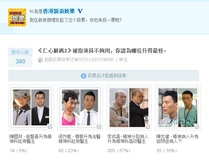 新浪微博投票結果