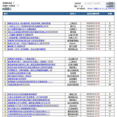 16年立法會選舉 香港網絡大典 Fandom