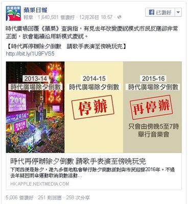 Timesquarenoevecountdown