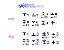 全新風球信號制度，由長江旗下３全力贊助