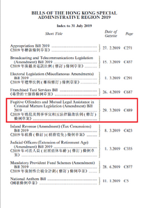 據8月9日的憲報索引，《逃犯條例》草案仍然在列（紅框示）