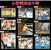 C11a01a.gif (626 KB) 蘋果日報總結劉心悠10年馬拉松戰