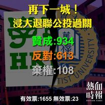 熱血時報facebook專頁綜合投票結果製圖