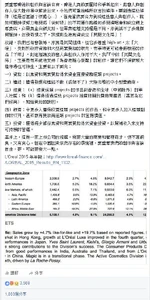 Chowfightsaltlancome2